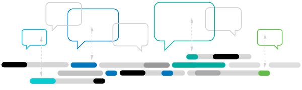 Use data science to listen